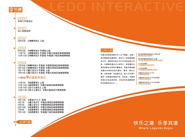 乐道独立品牌发布，新址新游新战略